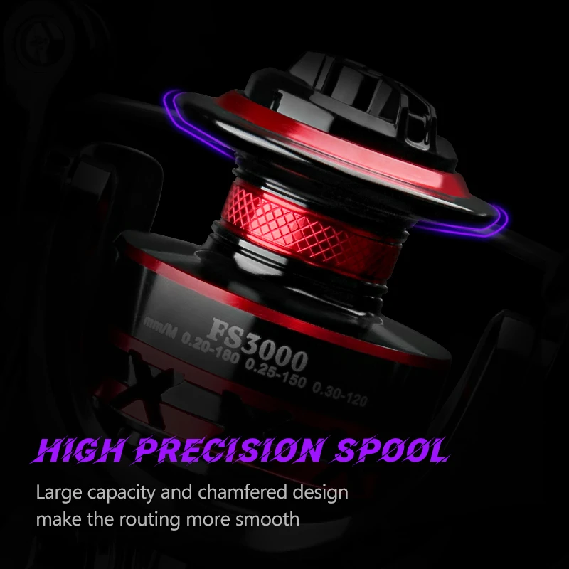 DEUKIO kumparan pancing 2000-7 - Trolling Reel ulasan dan harga
