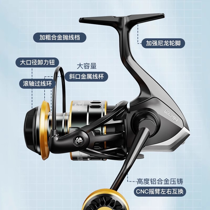 Reel Pancing Putar Logam Jarak - Ice Fishing Reel ulasan dan harga