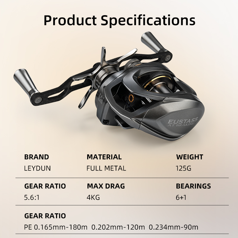 LEYDUN EUSTASS Reel Baitcastin - Spincast Reel ulasan dan harga