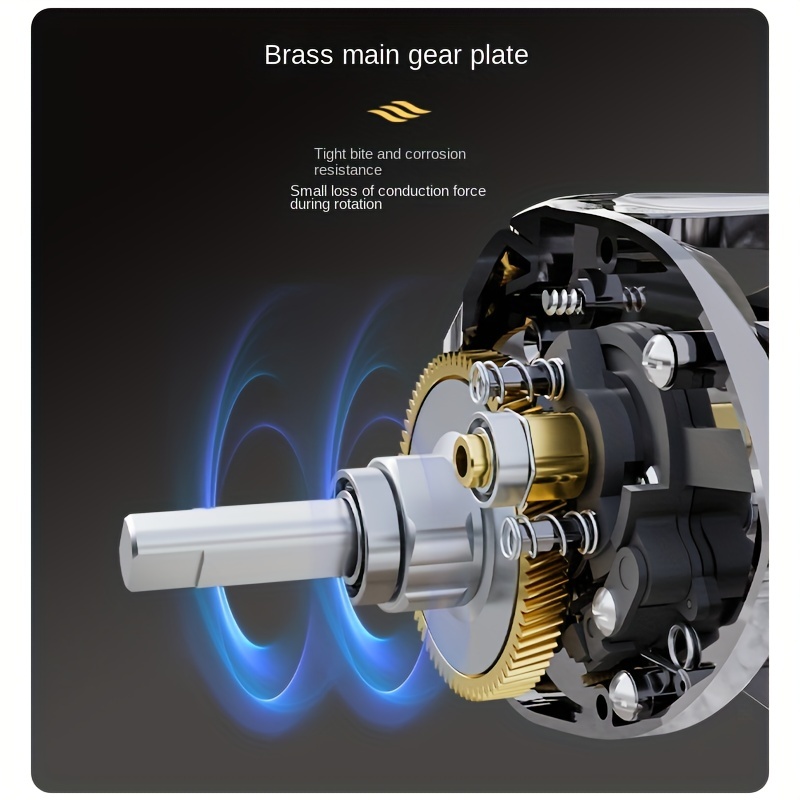 Penagihan di seri, 7.2:1 rasio - Spincast Reel ulasan dan harga