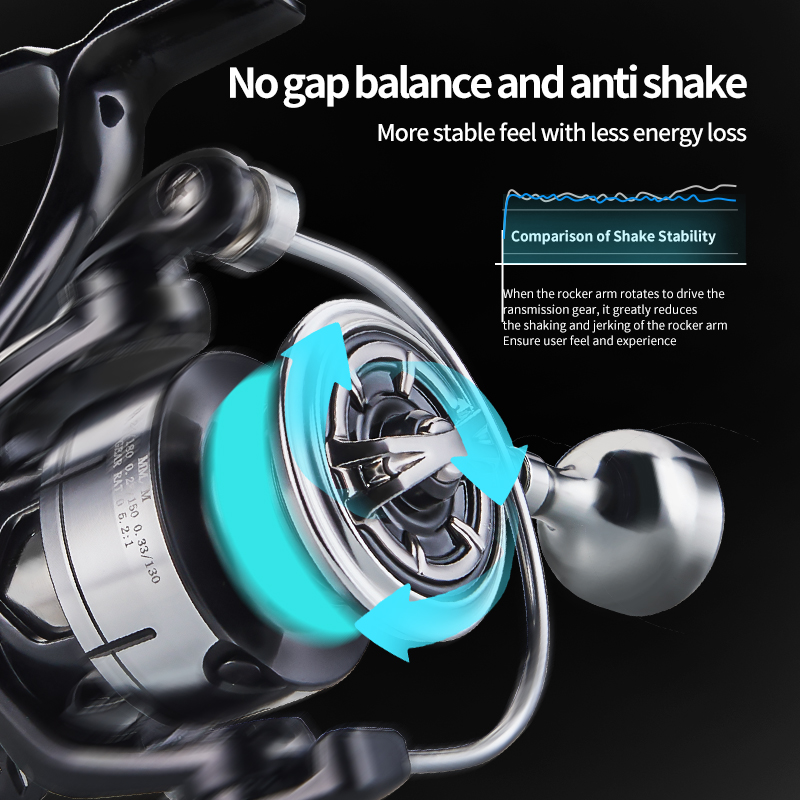 DEUKIO penggulung senar pancin - Kastking Reel Zephyr ulasan dan harga
